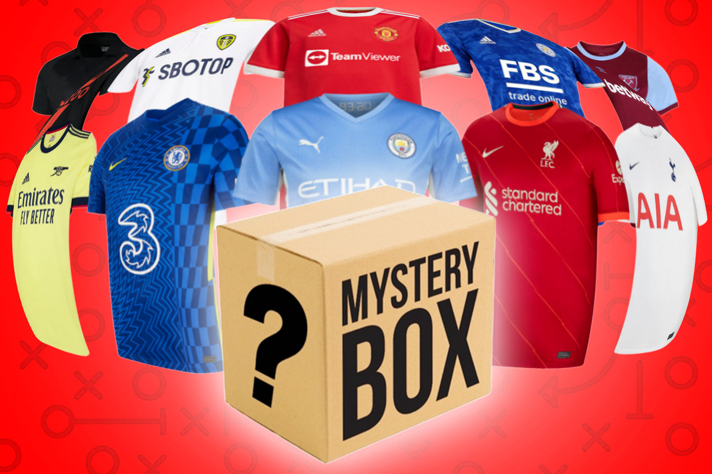 Novas Mistery Box 😱